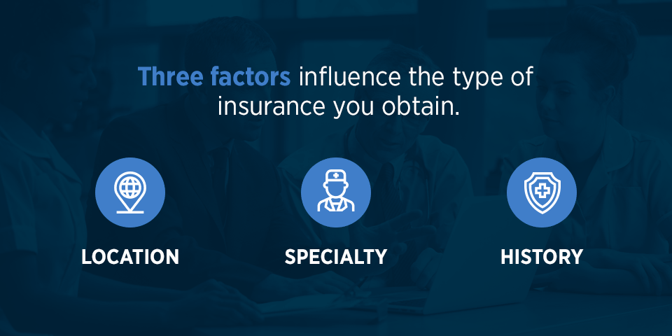 Three Factors Influence the type of insurance you obtain.