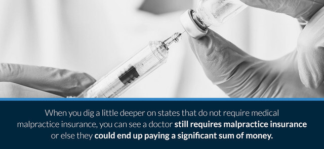 When you dig a little deeper on states that do not require medical malpractice insurance, you can see a doctor still requires malpractice insurance or else they could end up paying a significant sum of money.