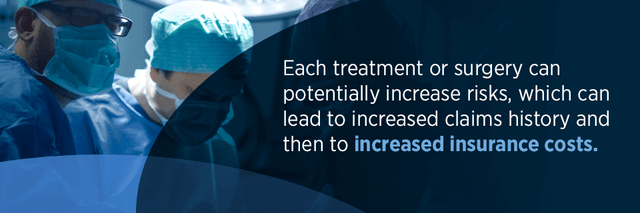 Each treatment or surgery can potentially increase risks, which can lead to increased claims history and then to increased insurance costs.