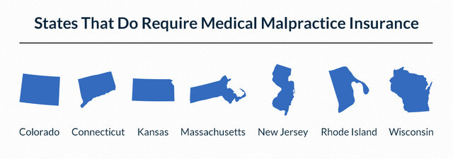 States that do require medical malpractice insurance: Colorado, Connecticut, Kansas, Massachusetts, New Jersey, Rhode Island and Wisconsin.