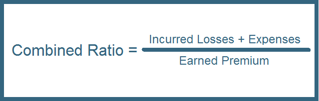 how to solve combined ratio