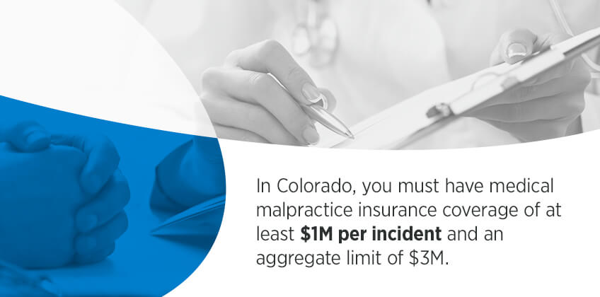 How Much Malpractice Insurance Do I Need in Colorado? In coloardo, you must have medical malpractice insurance coverage of at least $1M per incident and an aggregate limit of $3M