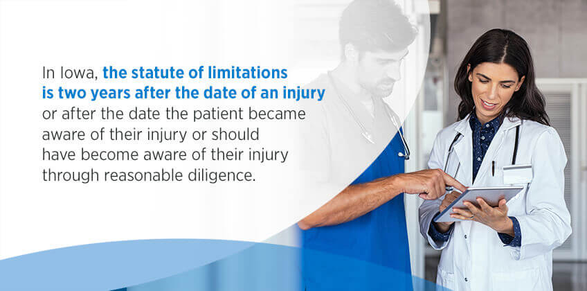 the statute of limitations is two years after the date of an injury