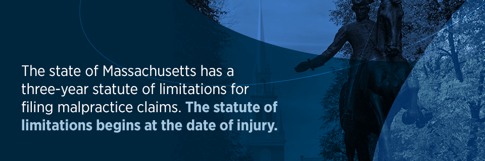 The state of massachusetts has a three-year statute of limitations for filing malpractice claims. The statute of limitations begins at the date of injury.