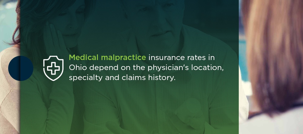 medical malpractice insurance rates in ohio depend on the physician's location, specialty, and claims history