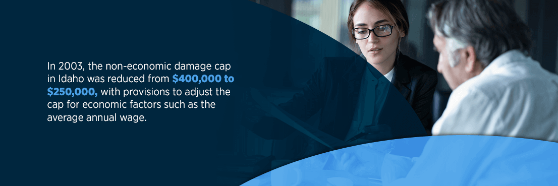 In 2003, the non-economic damage cap in idaho was reduced from $400,000 to $250,000