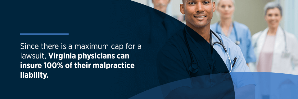 since there is a maximum cap for a lawsuit, virginia physicians can insure 100% of their malpractice liability